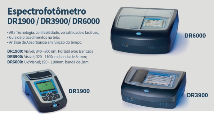 Espectrofotometro